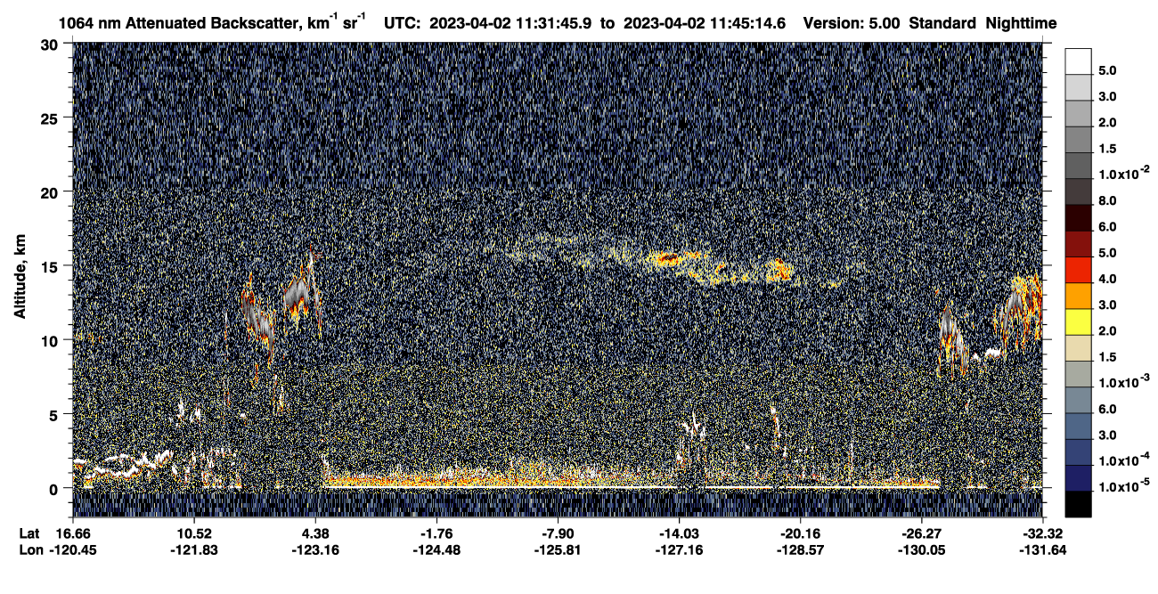 /calipso-imagery/data/BROWSE/production/V5-00/2023-04-02/2023-04-02_11-18-18_V5.00_2_4_CVDcolormap.png image missing