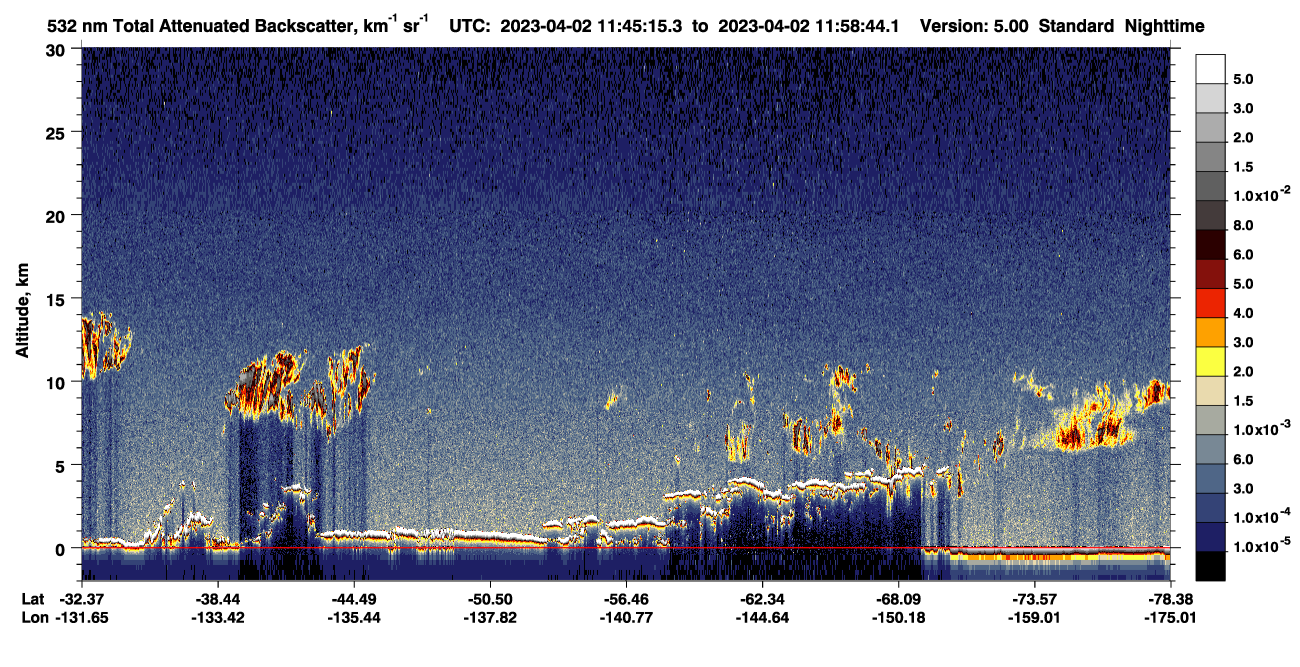 /calipso-imagery/data/BROWSE/production/V5-00/2023-04-02/2023-04-02_11-18-18_V5.00_3_1_CVDcolormap.png image missing