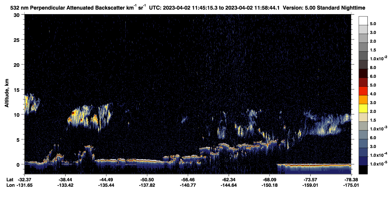 /calipso-imagery/data/BROWSE/production/V5-00/2023-04-02/2023-04-02_11-18-18_V5.00_3_2_CVDcolormap.png image missing