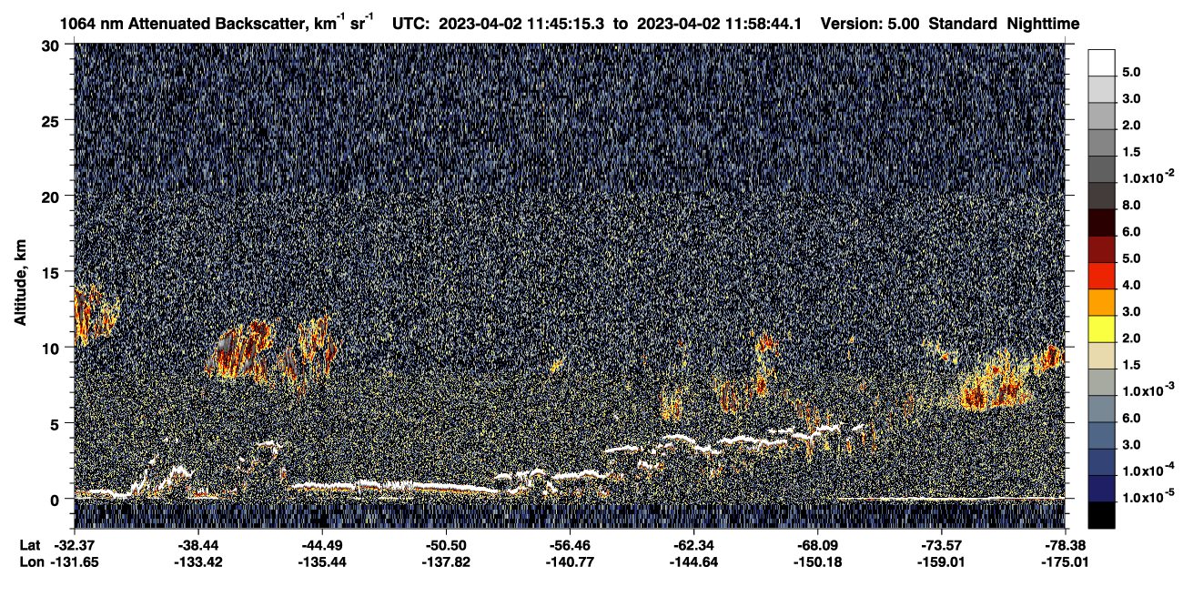 /calipso-imagery/data/BROWSE/production/V5-00/2023-04-02/2023-04-02_11-18-18_V5.00_3_4_CVDcolormap.png image missing