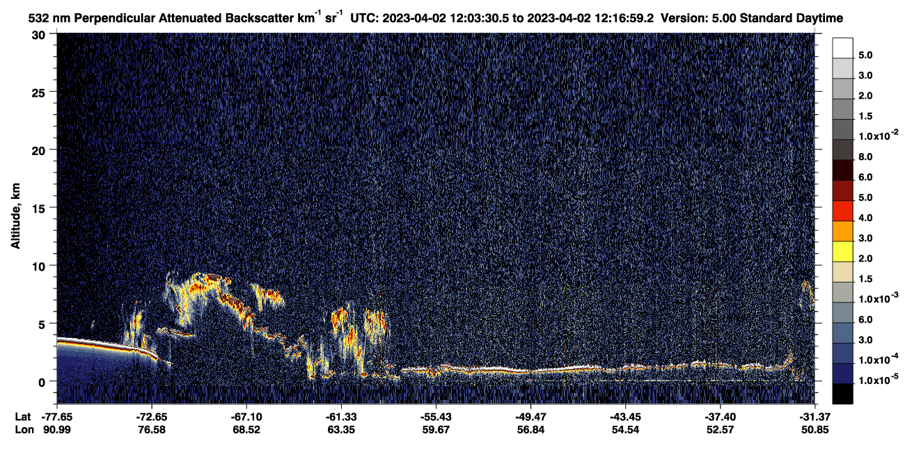/calipso-imagery/data/BROWSE/production/V5-00/2023-04-02/2023-04-02_12-03-33_V5.00_1_2_CVDcolormap.png image missing