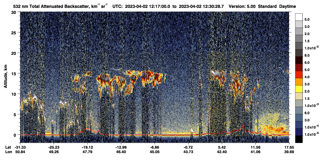 /calipso-imagery/data/BROWSE/production/V5-00/2023-04-02/2023-04-02_12-03-33_V5.00_2_1_CVDcolormap.png image missing