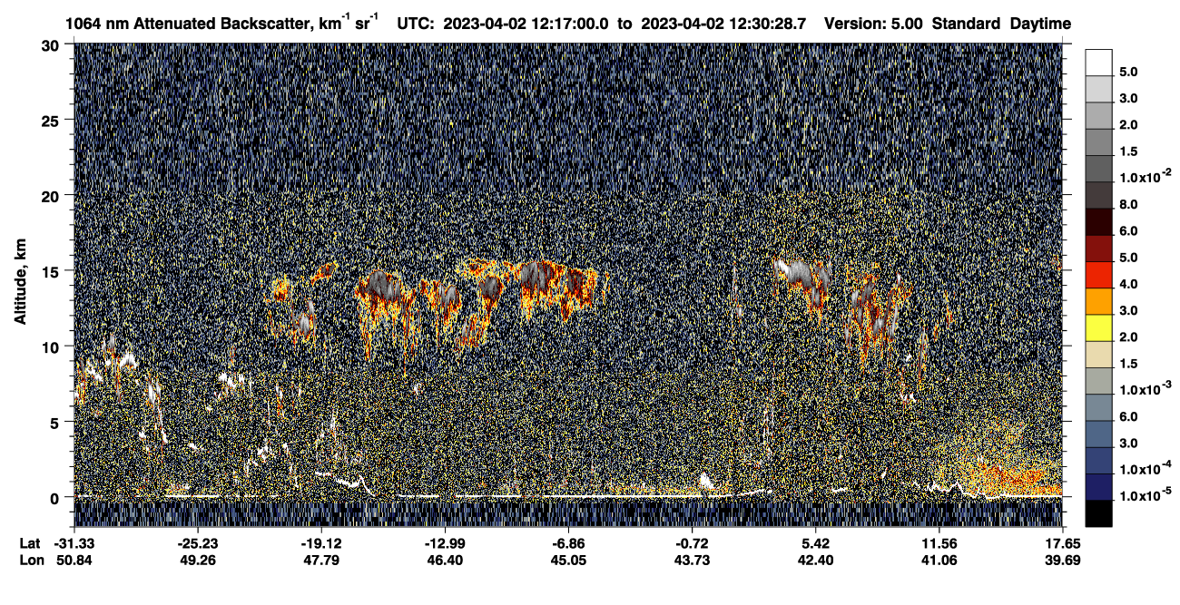 /calipso-imagery/data/BROWSE/production/V5-00/2023-04-02/2023-04-02_12-03-33_V5.00_2_4_CVDcolormap.png image missing