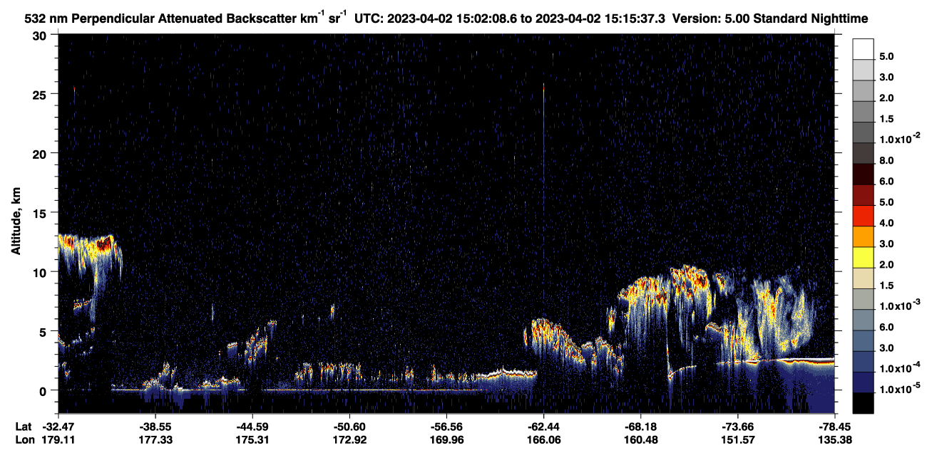 /calipso-imagery/data/BROWSE/production/V5-00/2023-04-02/2023-04-02_14-35-13_V5.00_3_2_CVDcolormap.png image missing