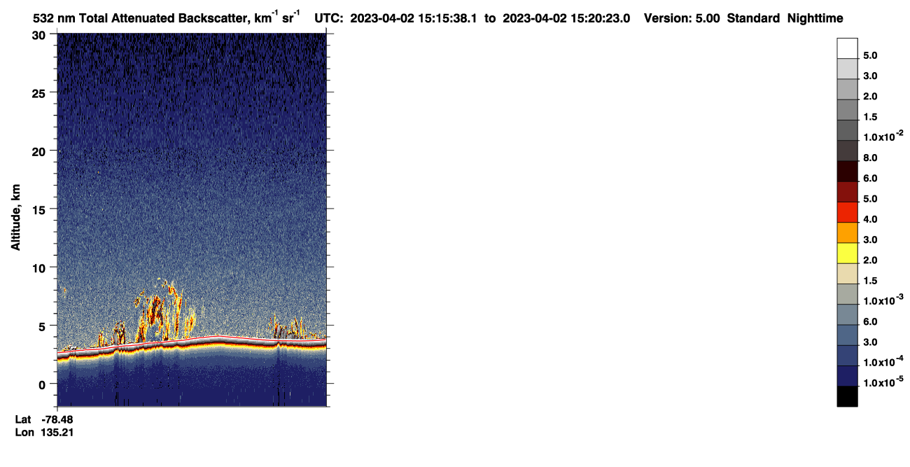/calipso-imagery/data/BROWSE/production/V5-00/2023-04-02/2023-04-02_14-35-13_V5.00_4_1_CVDcolormap.png image missing