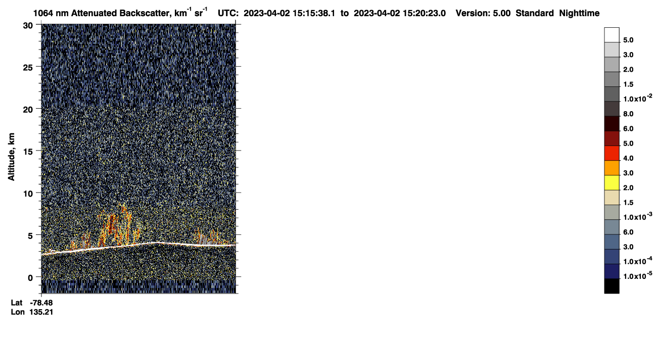 /calipso-imagery/data/BROWSE/production/V5-00/2023-04-02/2023-04-02_14-35-13_V5.00_4_4_CVDcolormap.png image missing