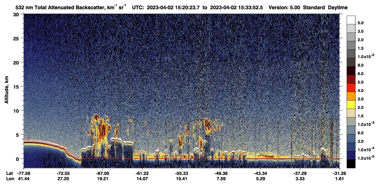 /calipso-imagery/data/BROWSE/production/V5-00/2023-04-02/2023-04-02_15-20-28_V5.00_1_1_CVDcolormap.png image missing