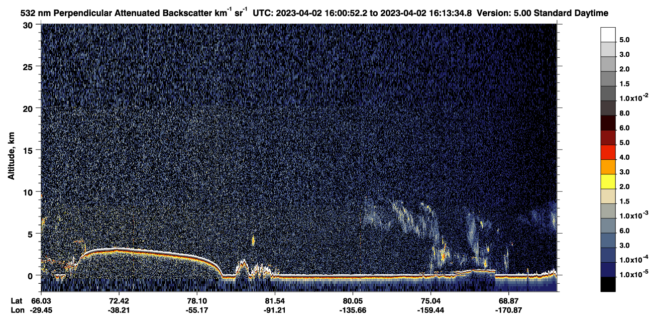 /calipso-imagery/data/BROWSE/production/V5-00/2023-04-02/2023-04-02_15-20-28_V5.00_4_2_CVDcolormap.png image missing