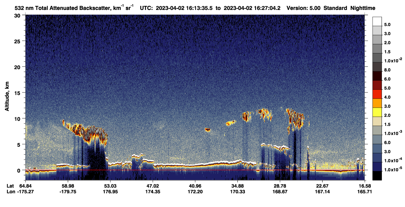 /calipso-imagery/data/BROWSE/production/V5-00/2023-04-02/2023-04-02_16-13-38_V5.00_1_1_CVDcolormap.png image missing