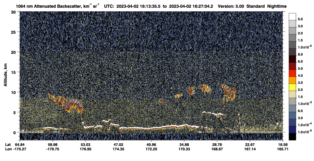 /calipso-imagery/data/BROWSE/production/V5-00/2023-04-02/2023-04-02_16-13-38_V5.00_1_4_CVDcolormap.png image missing