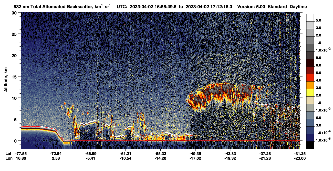 /calipso-imagery/data/BROWSE/production/V5-00/2023-04-02/2023-04-02_16-58-53_V5.00_1_1_CVDcolormap.png image missing