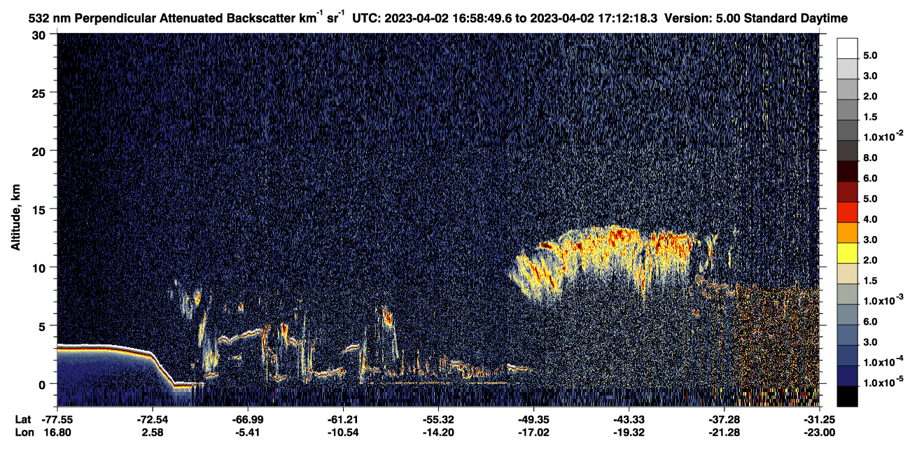 /calipso-imagery/data/BROWSE/production/V5-00/2023-04-02/2023-04-02_16-58-53_V5.00_1_2_CVDcolormap.png image missing
