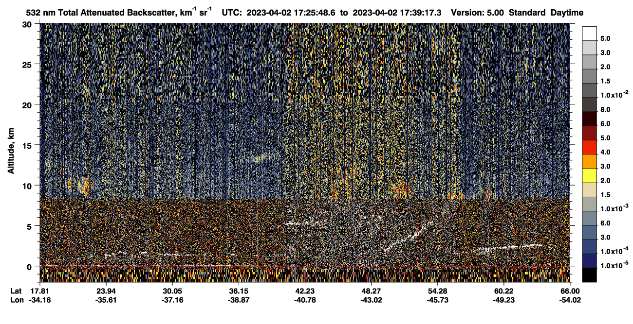 /calipso-imagery/data/BROWSE/production/V5-00/2023-04-02/2023-04-02_16-58-53_V5.00_3_1_CVDcolormap.png image missing