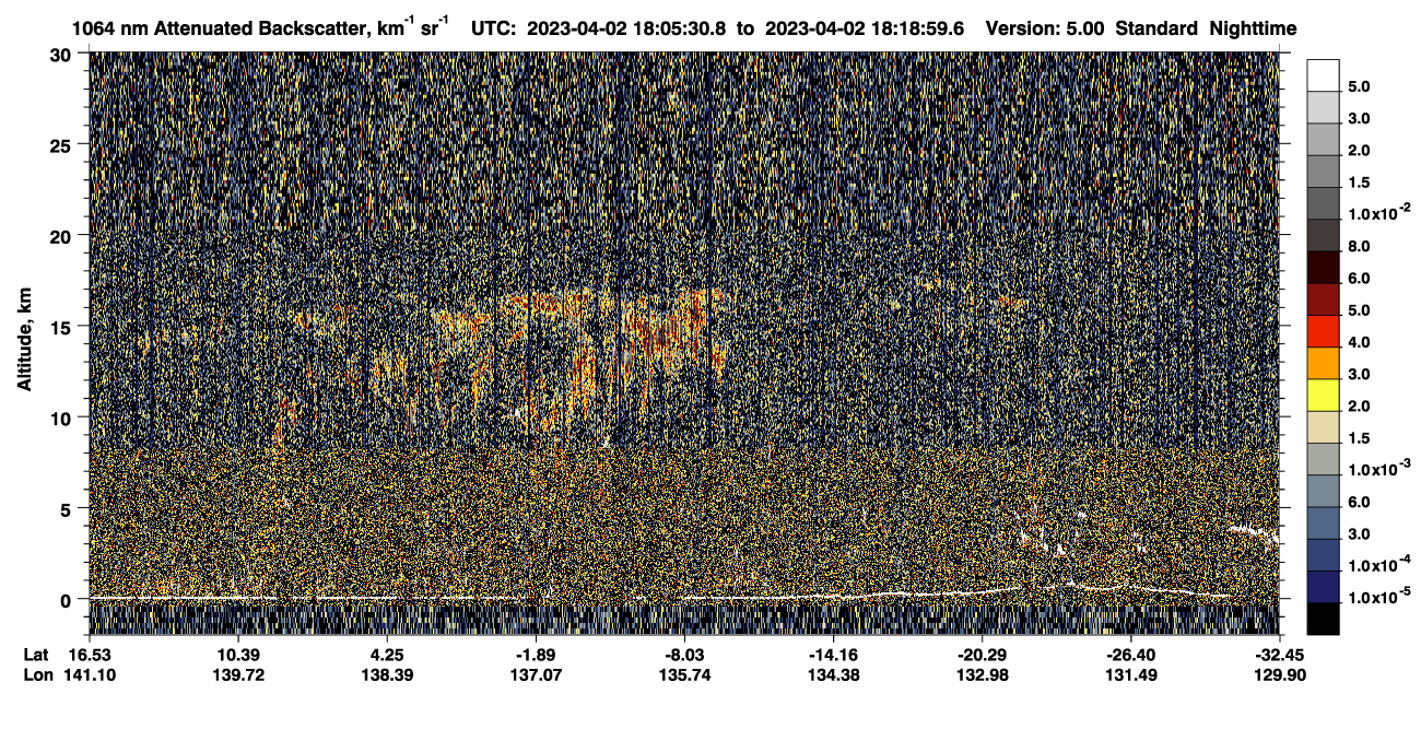 /calipso-imagery/data/BROWSE/production/V5-00/2023-04-02/2023-04-02_17-52-04_V5.00_2_4_CVDcolormap.png image missing