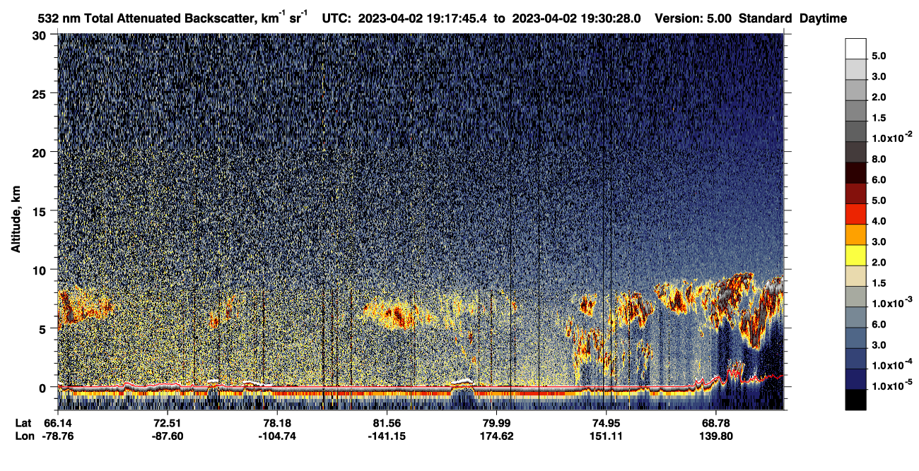 /calipso-imagery/data/BROWSE/production/V5-00/2023-04-02/2023-04-02_18-37-19_V5.00_4_1_CVDcolormap.png image missing