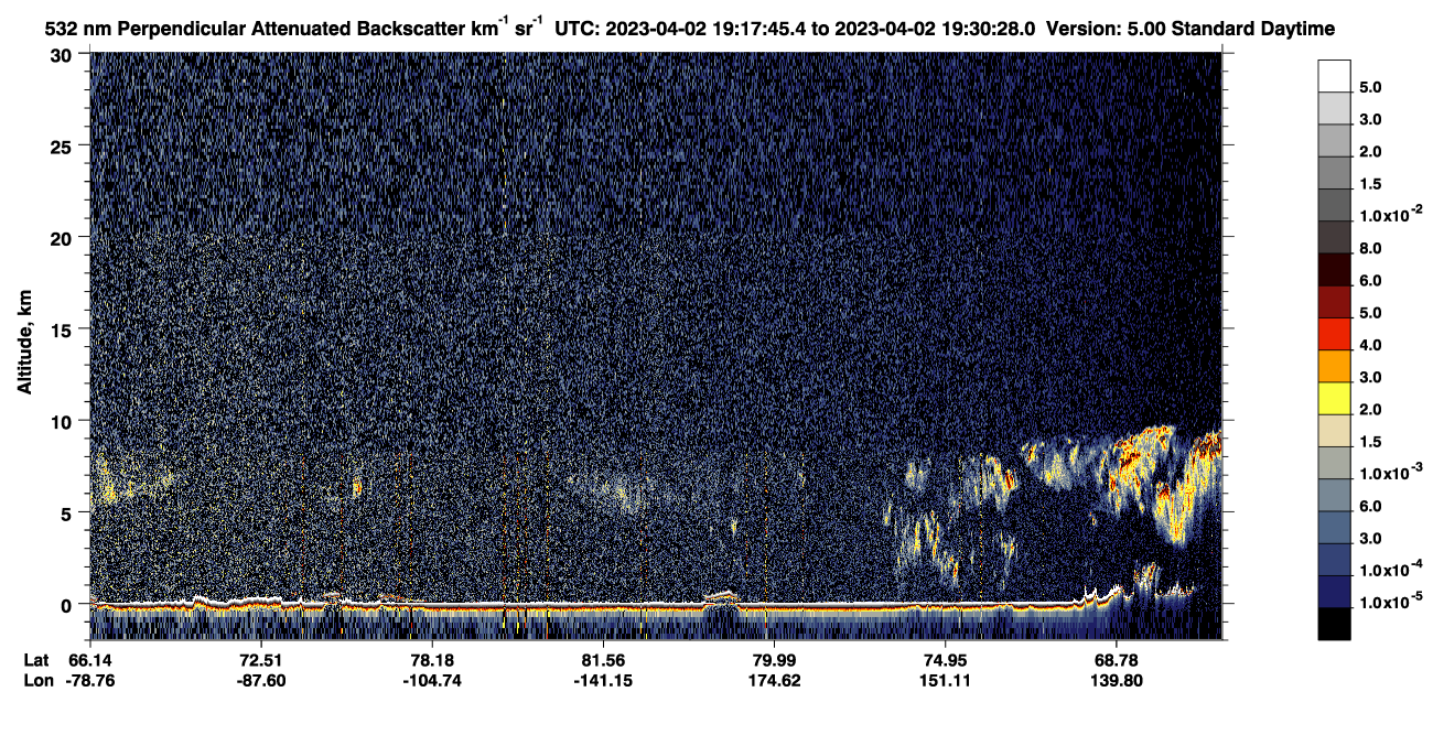 /calipso-imagery/data/BROWSE/production/V5-00/2023-04-02/2023-04-02_18-37-19_V5.00_4_2_CVDcolormap.png image missing