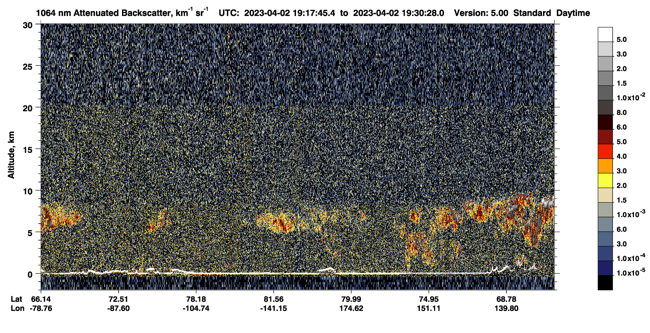 /calipso-imagery/data/BROWSE/production/V5-00/2023-04-02/2023-04-02_18-37-19_V5.00_4_4_CVDcolormap.png image missing