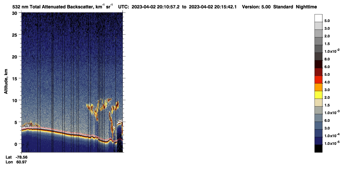 /calipso-imagery/data/BROWSE/production/V5-00/2023-04-02/2023-04-02_19-30-34_V5.00_4_1_CVDcolormap.png image missing