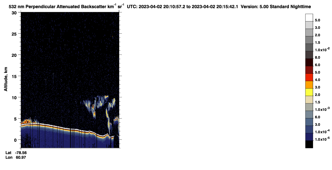 /calipso-imagery/data/BROWSE/production/V5-00/2023-04-02/2023-04-02_19-30-34_V5.00_4_2_CVDcolormap.png image missing