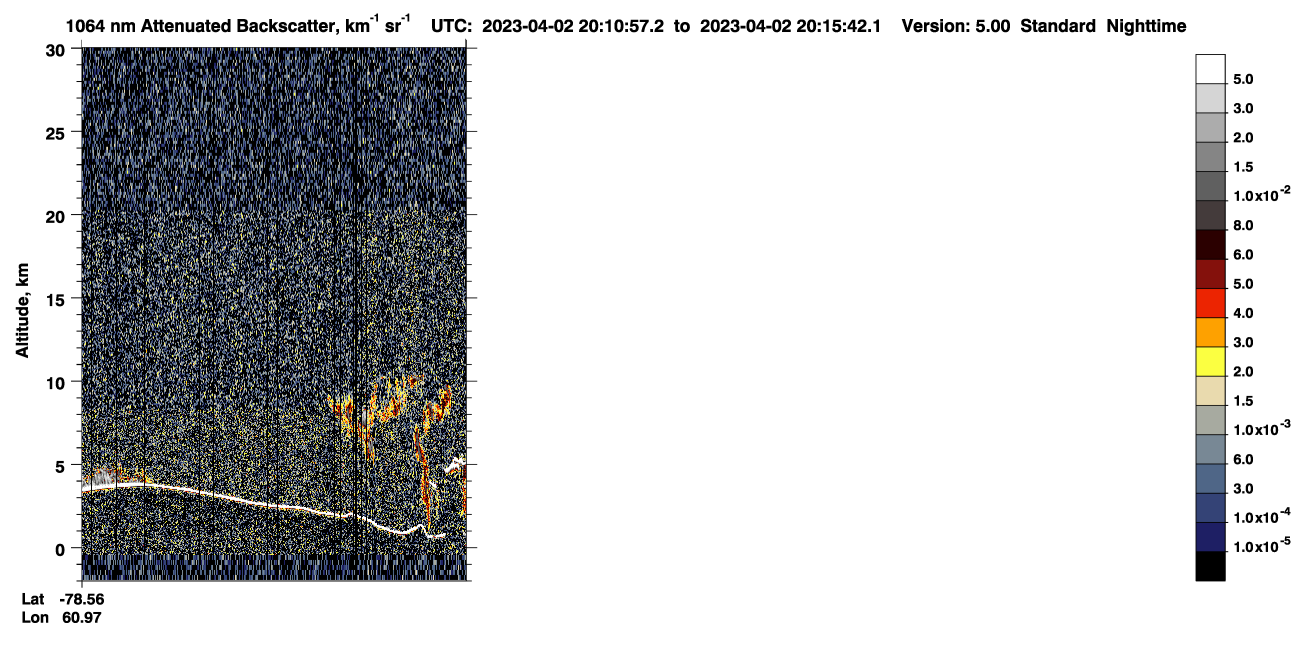 /calipso-imagery/data/BROWSE/production/V5-00/2023-04-02/2023-04-02_19-30-34_V5.00_4_4_CVDcolormap.png image missing