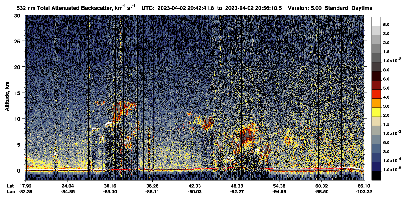 /calipso-imagery/data/BROWSE/production/V5-00/2023-04-02/2023-04-02_20-15-44_V5.00_3_1_CVDcolormap.png image missing