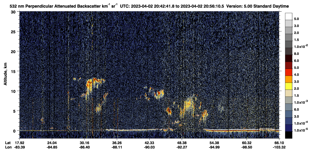 /calipso-imagery/data/BROWSE/production/V5-00/2023-04-02/2023-04-02_20-15-44_V5.00_3_2_CVDcolormap.png image missing