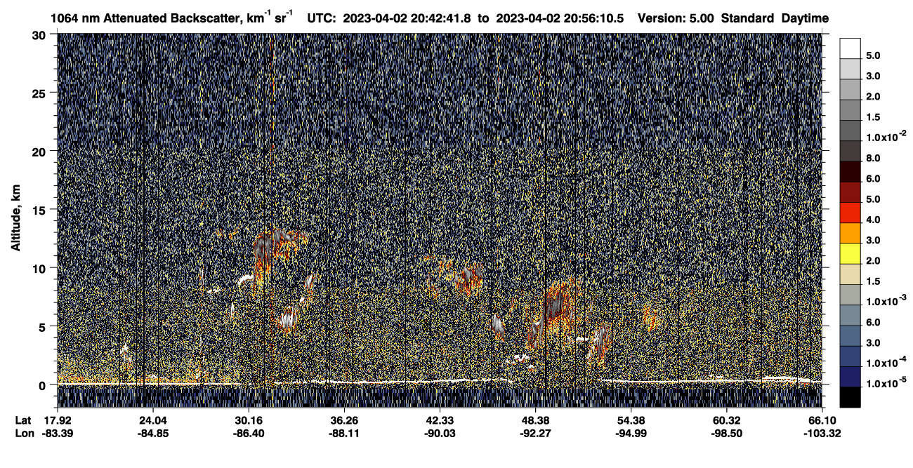 /calipso-imagery/data/BROWSE/production/V5-00/2023-04-02/2023-04-02_20-15-44_V5.00_3_4_CVDcolormap.png image missing