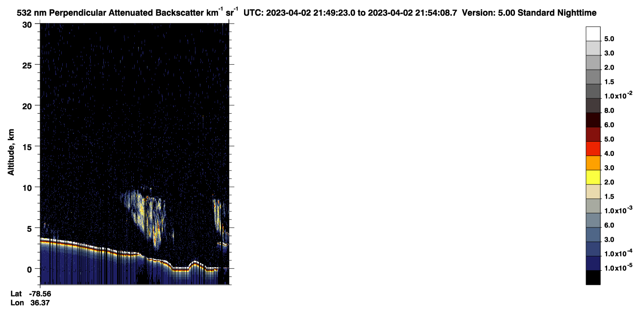 /calipso-imagery/data/BROWSE/production/V5-00/2023-04-02/2023-04-02_21-08-59_V5.00_4_2_CVDcolormap.png image missing