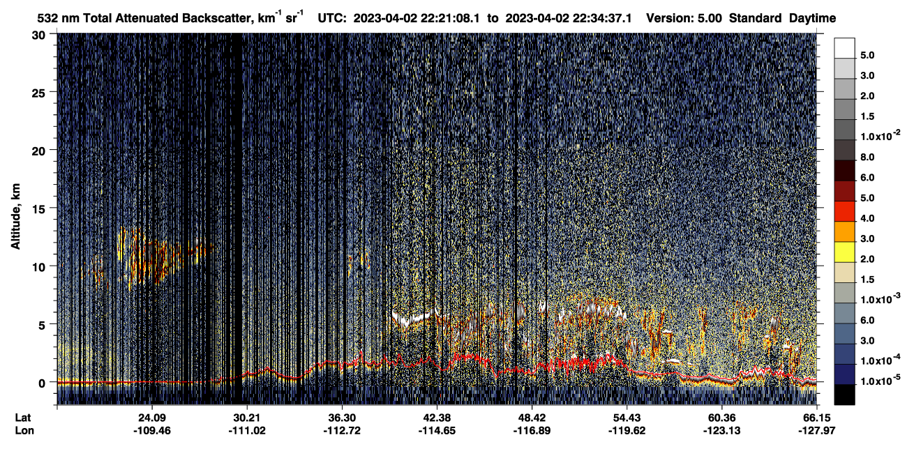 /calipso-imagery/data/BROWSE/production/V5-00/2023-04-02/2023-04-02_21-54-14_V5.00_3_1_CVDcolormap.png image missing
