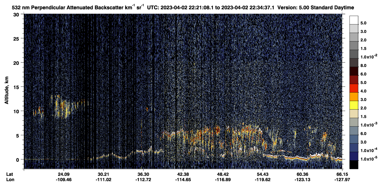 /calipso-imagery/data/BROWSE/production/V5-00/2023-04-02/2023-04-02_21-54-14_V5.00_3_2_CVDcolormap.png image missing