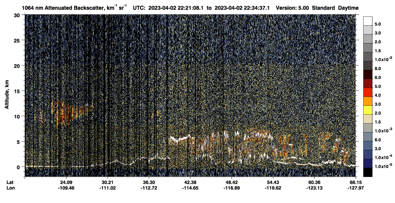 /calipso-imagery/data/BROWSE/production/V5-00/2023-04-02/2023-04-02_21-54-14_V5.00_3_4_CVDcolormap.png image missing