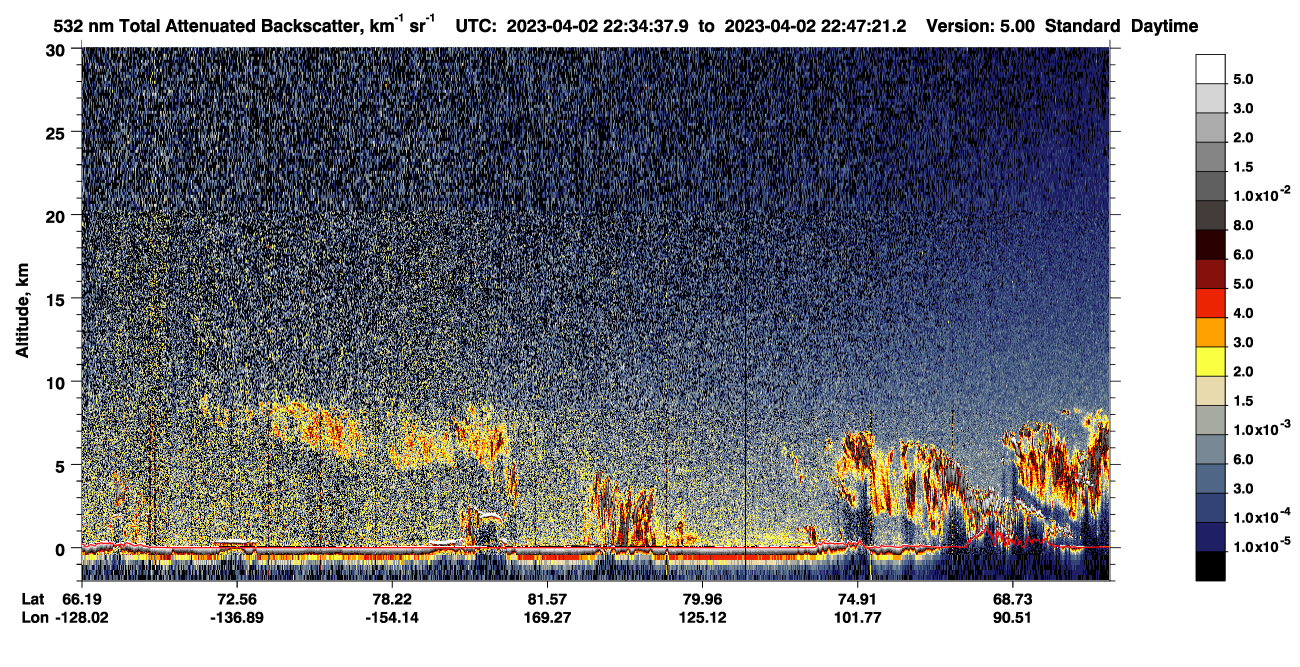 /calipso-imagery/data/BROWSE/production/V5-00/2023-04-02/2023-04-02_21-54-14_V5.00_4_1_CVDcolormap.png image missing