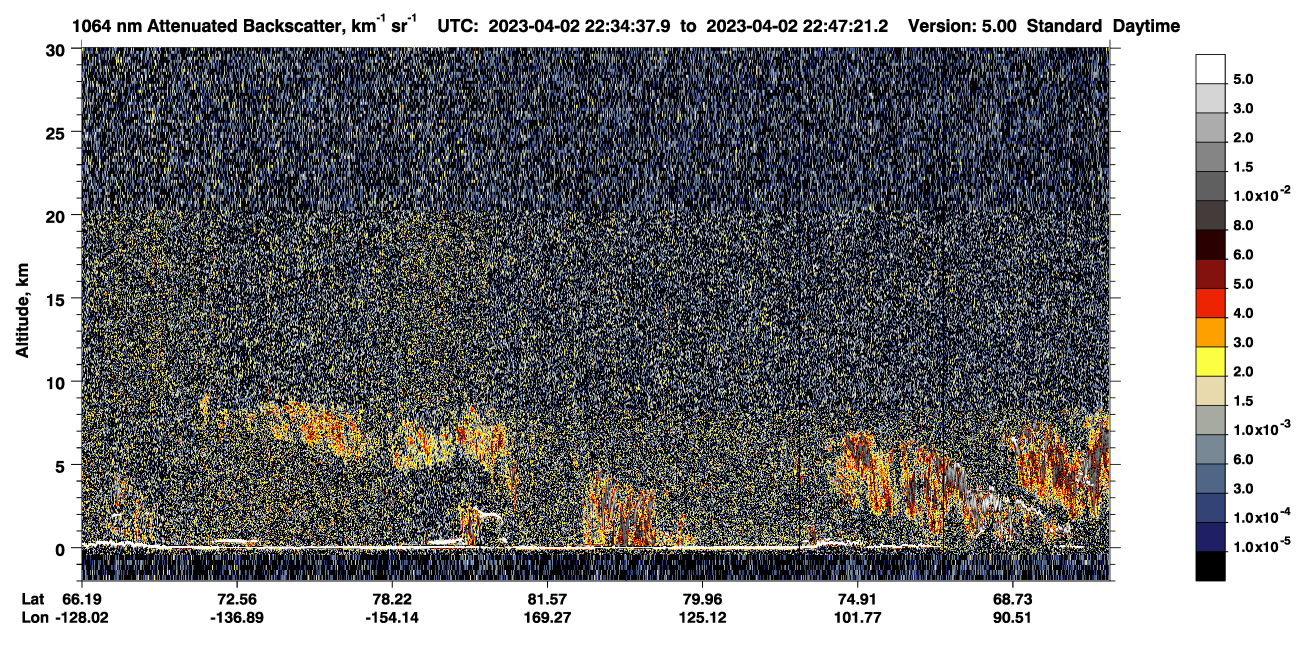 /calipso-imagery/data/BROWSE/production/V5-00/2023-04-02/2023-04-02_21-54-14_V5.00_4_4_CVDcolormap.png image missing