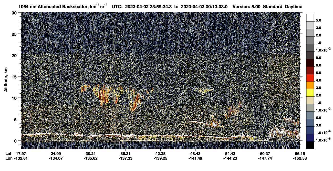 /calipso-imagery/data/BROWSE/production/V5-00/2023-04-02/2023-04-02_23-32-39_V5.00_3_4_CVDcolormap.png image missing