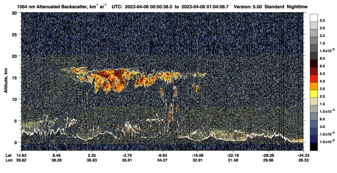 /calipso-imagery/data/BROWSE/production/V5-00/2023-04-06/2023-04-06_00-37-09_V5.00_2_4_CVDcolormap.png image missing