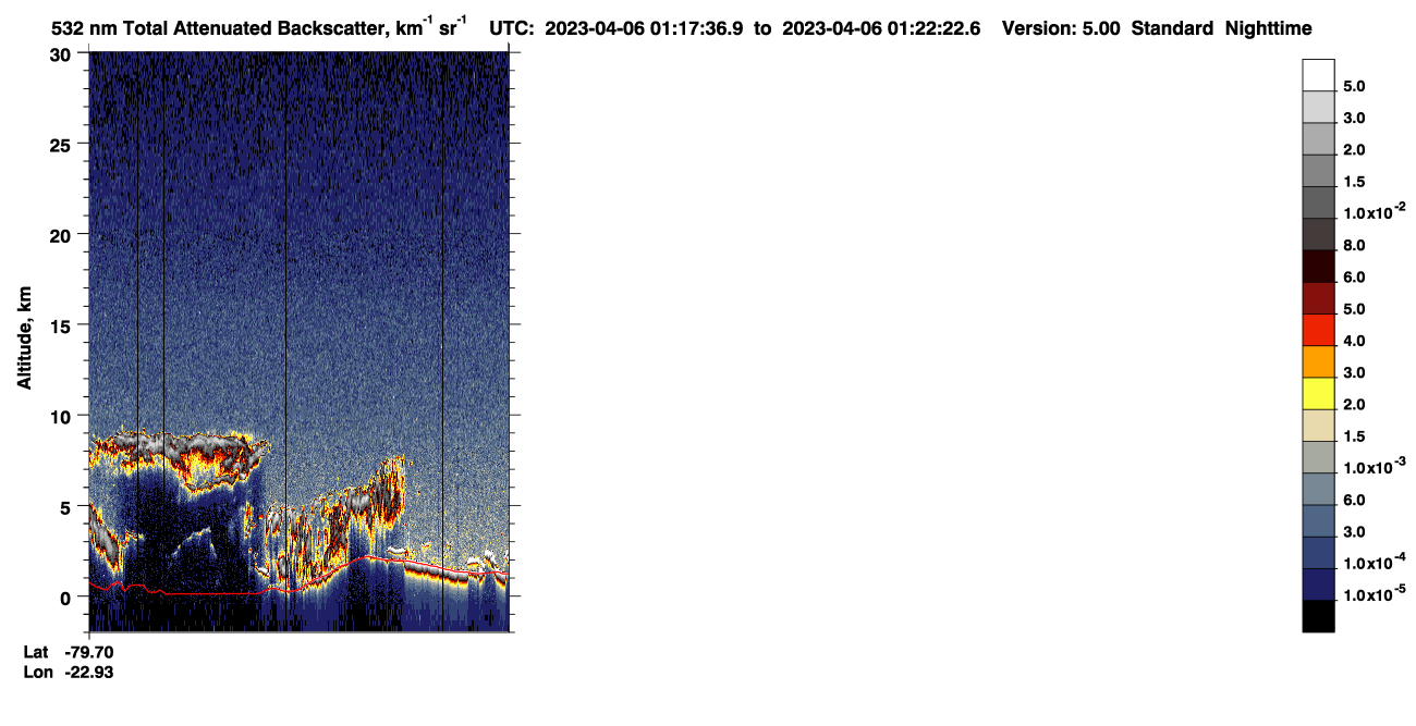 /calipso-imagery/data/BROWSE/production/V5-00/2023-04-06/2023-04-06_00-37-09_V5.00_4_1_CVDcolormap.png image missing