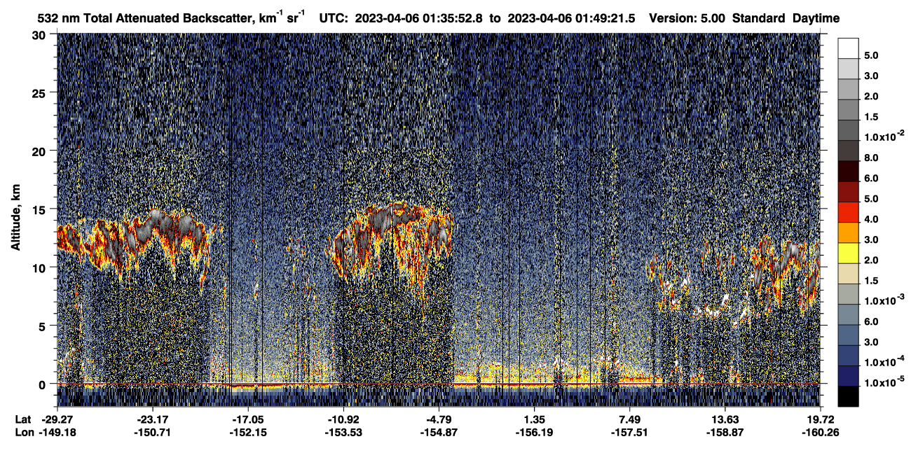 /calipso-imagery/data/BROWSE/production/V5-00/2023-04-06/2023-04-06_01-22-24_V5.00_2_1_CVDcolormap.png image missing