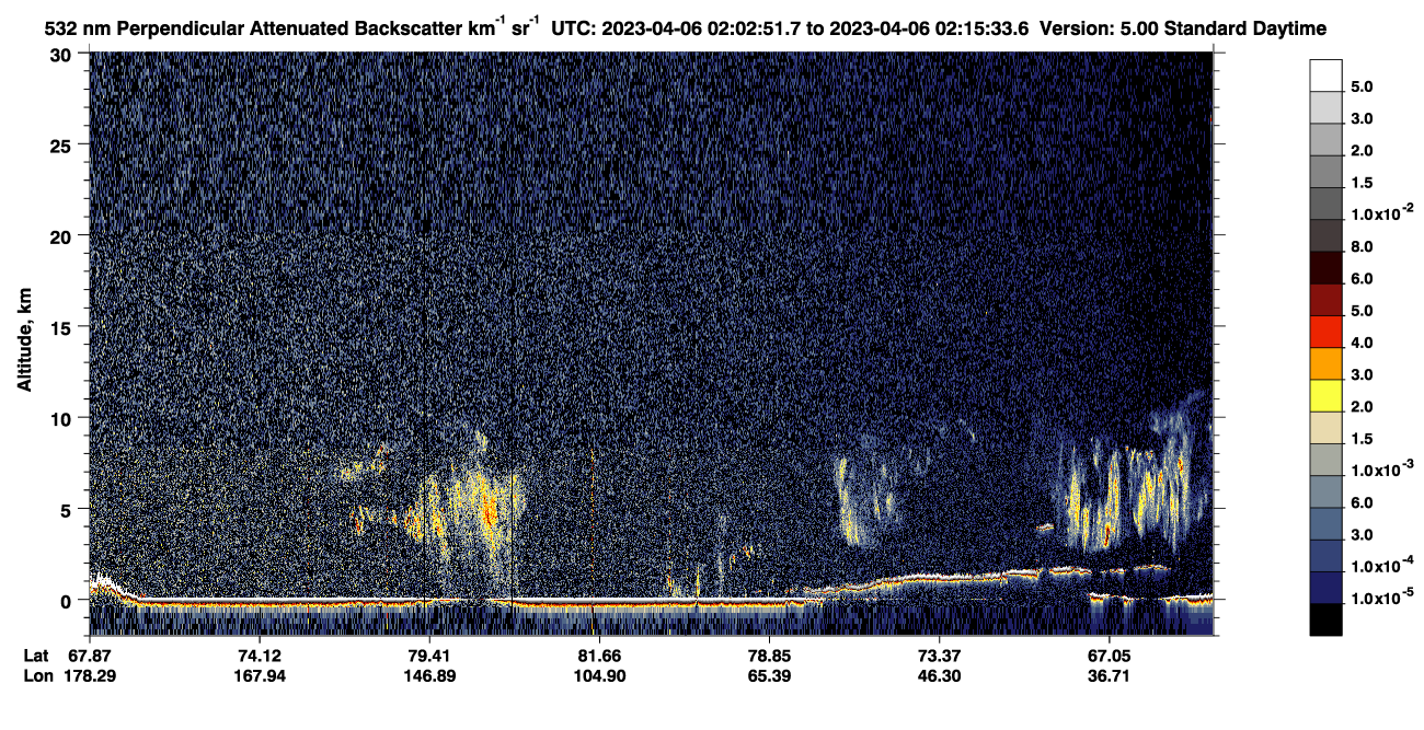 /calipso-imagery/data/BROWSE/production/V5-00/2023-04-06/2023-04-06_01-22-24_V5.00_4_2_CVDcolormap.png image missing