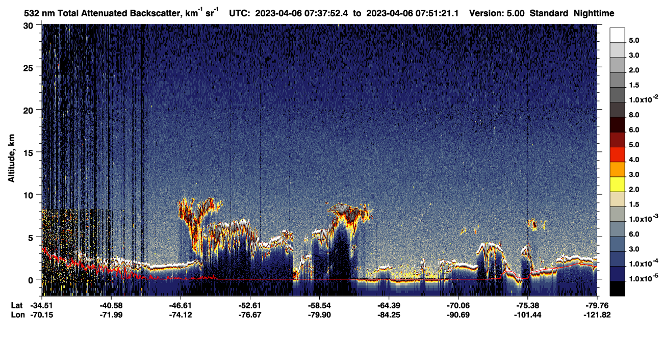 /calipso-imagery/data/BROWSE/production/V5-00/2023-04-06/2023-04-06_07-10-54_V5.00_3_1_CVDcolormap.png image missing
