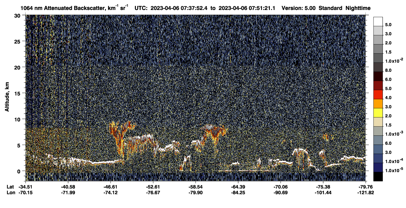 /calipso-imagery/data/BROWSE/production/V5-00/2023-04-06/2023-04-06_07-10-54_V5.00_3_4_CVDcolormap.png image missing