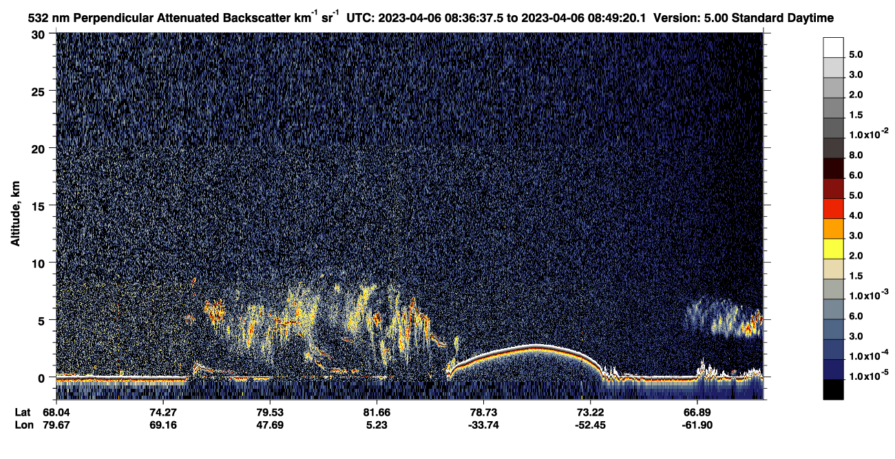 /calipso-imagery/data/BROWSE/production/V5-00/2023-04-06/2023-04-06_07-56-10_V5.00_4_2_CVDcolormap.png image missing