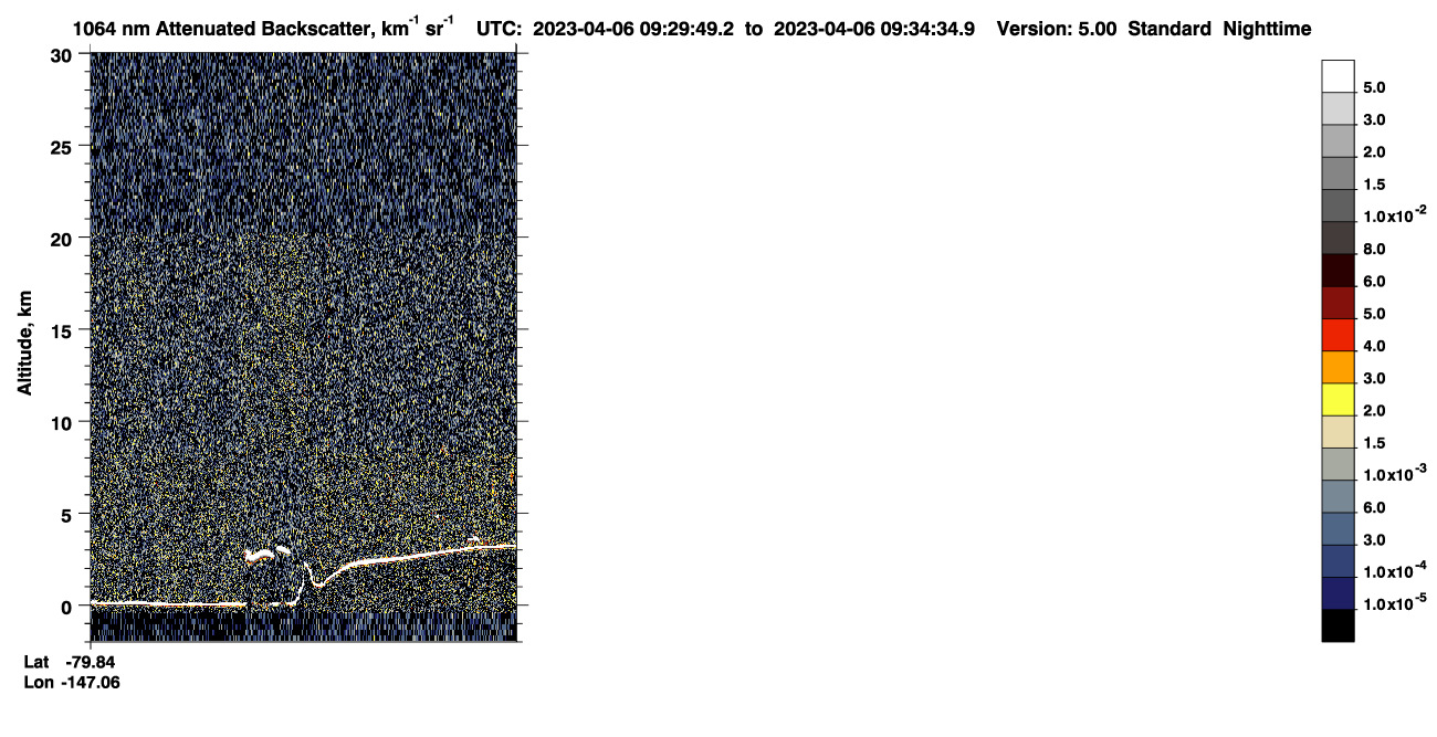 /calipso-imagery/data/BROWSE/production/V5-00/2023-04-06/2023-04-06_08-49-25_V5.00_4_4_CVDcolormap.png image missing