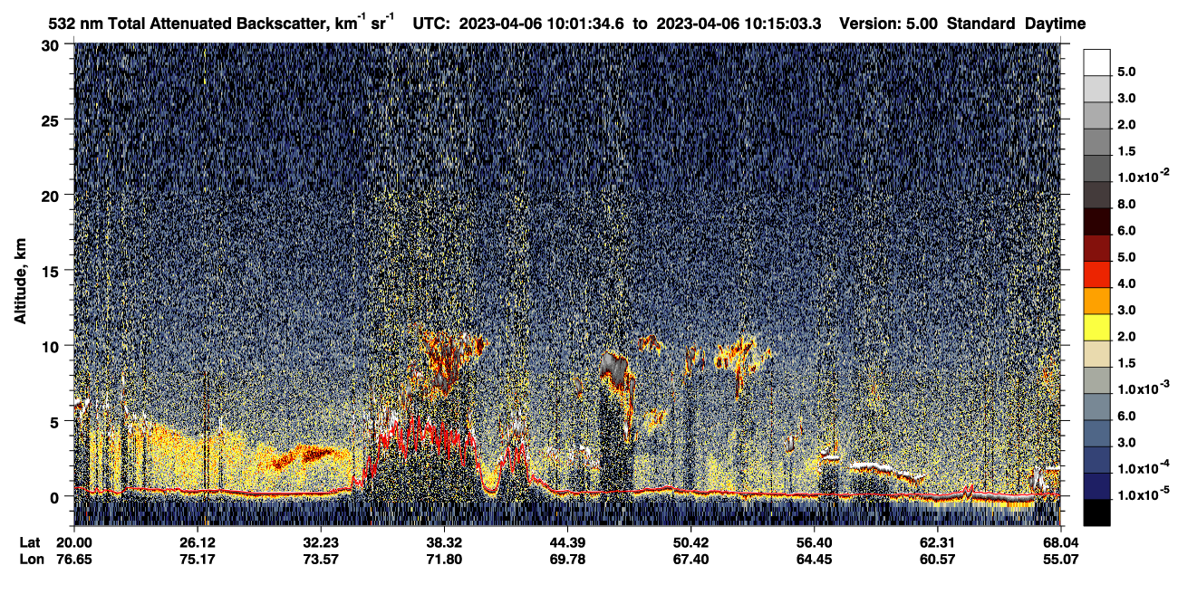 /calipso-imagery/data/BROWSE/production/V5-00/2023-04-06/2023-04-06_09-34-40_V5.00_3_1_CVDcolormap.png image missing