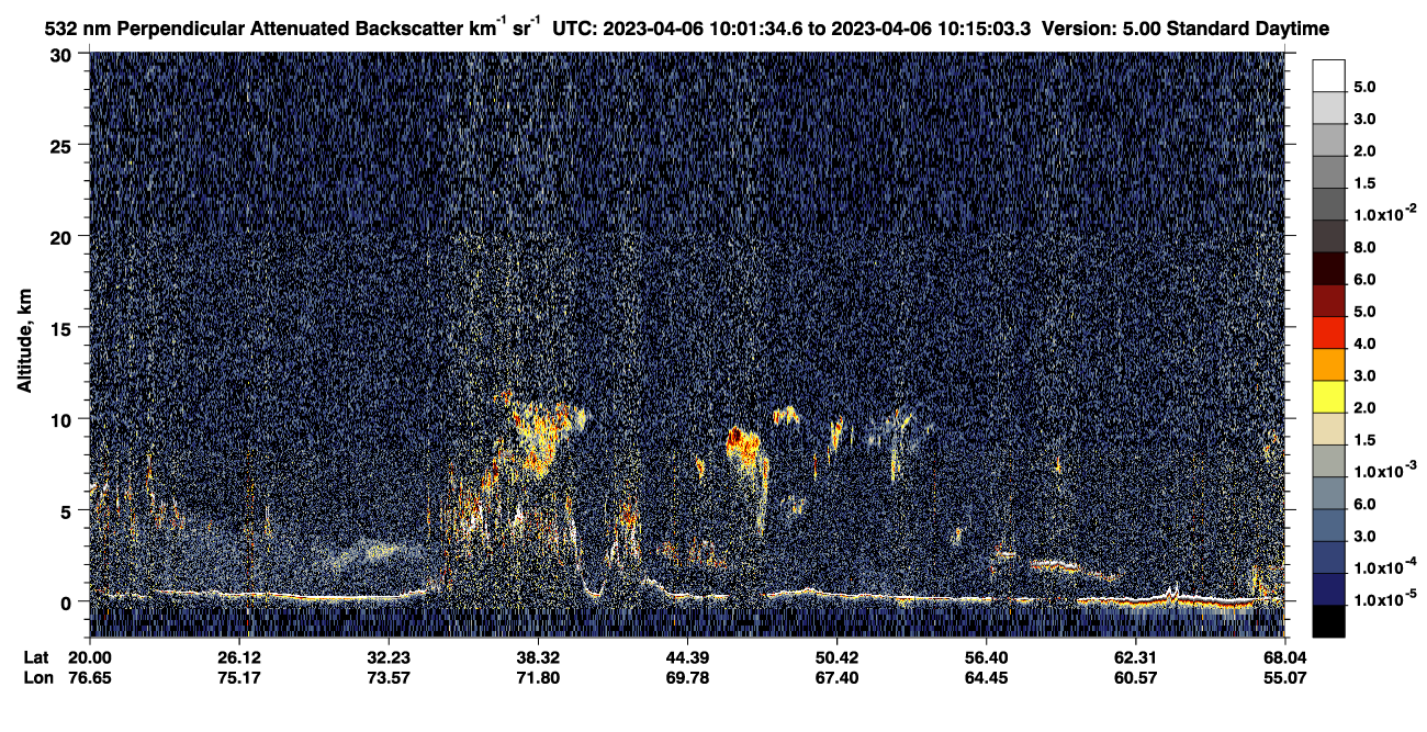/calipso-imagery/data/BROWSE/production/V5-00/2023-04-06/2023-04-06_09-34-40_V5.00_3_2_CVDcolormap.png image missing