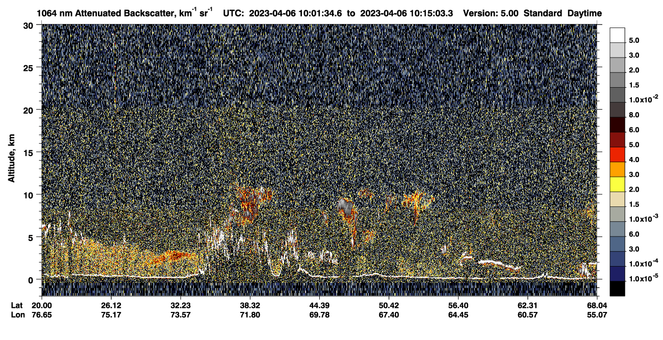 /calipso-imagery/data/BROWSE/production/V5-00/2023-04-06/2023-04-06_09-34-40_V5.00_3_4_CVDcolormap.png image missing