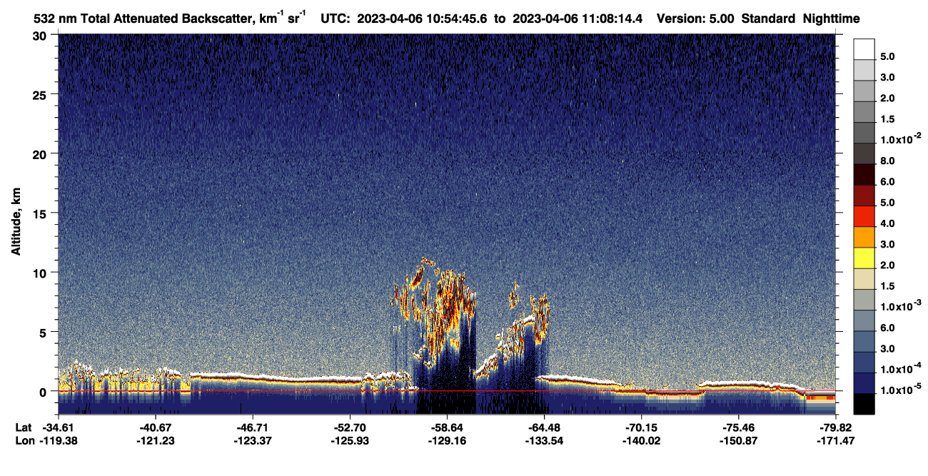 /calipso-imagery/data/BROWSE/production/V5-00/2023-04-06/2023-04-06_10-27-50_V5.00_3_1_CVDcolormap.png image missing