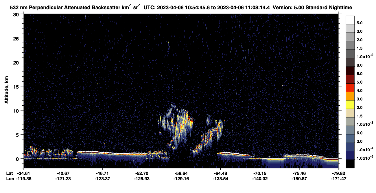 /calipso-imagery/data/BROWSE/production/V5-00/2023-04-06/2023-04-06_10-27-50_V5.00_3_2_CVDcolormap.png image missing