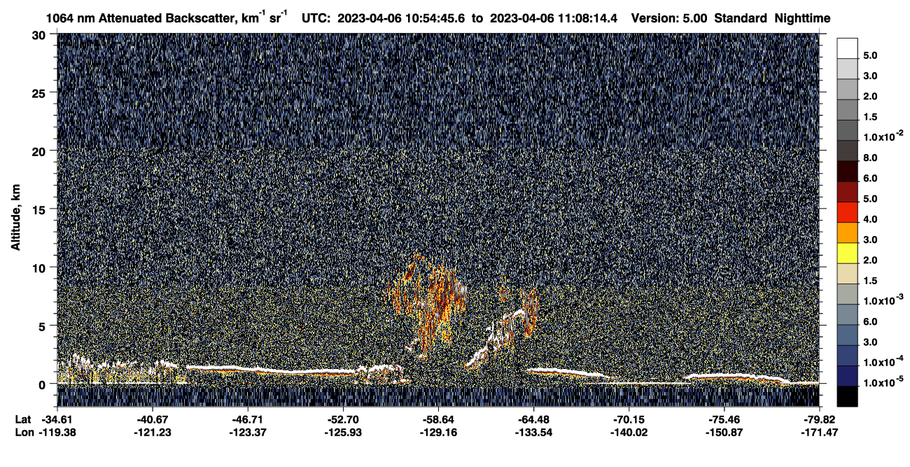 /calipso-imagery/data/BROWSE/production/V5-00/2023-04-06/2023-04-06_10-27-50_V5.00_3_4_CVDcolormap.png image missing
