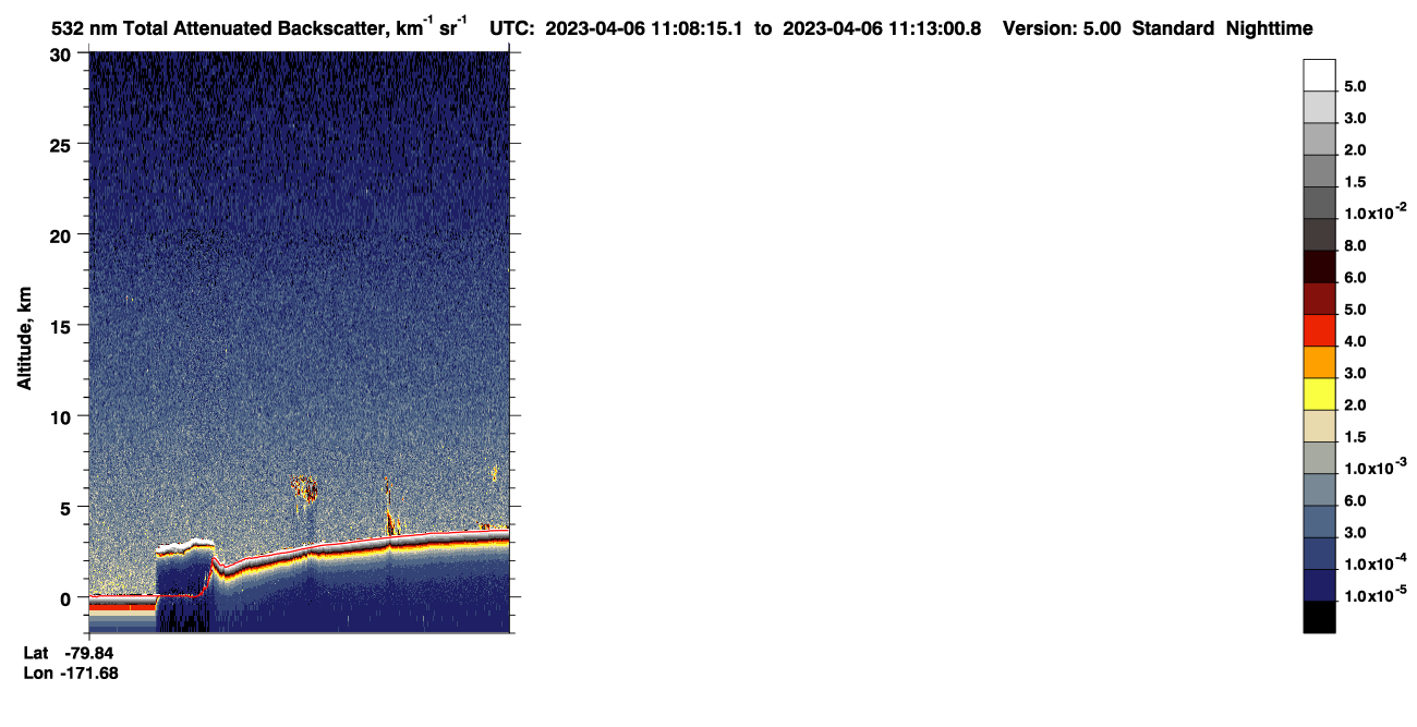 /calipso-imagery/data/BROWSE/production/V5-00/2023-04-06/2023-04-06_10-27-50_V5.00_4_1_CVDcolormap.png image missing
