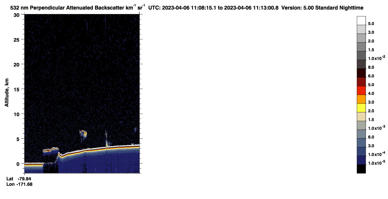/calipso-imagery/data/BROWSE/production/V5-00/2023-04-06/2023-04-06_10-27-50_V5.00_4_2_CVDcolormap.png image missing